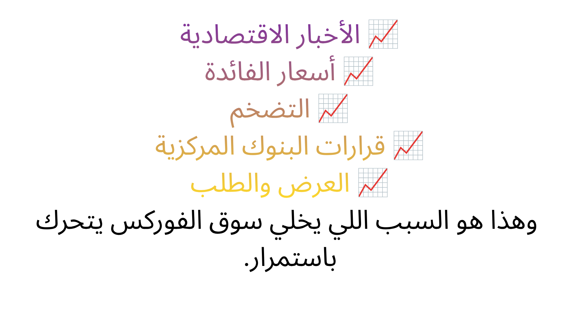 التحليل الأساسي